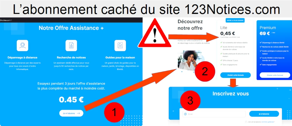 notice en ligne les pièges de l'abonnement caché
