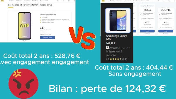 Smartphone à 1 euro la poste mobile vs achat neuf : une belle arnaque